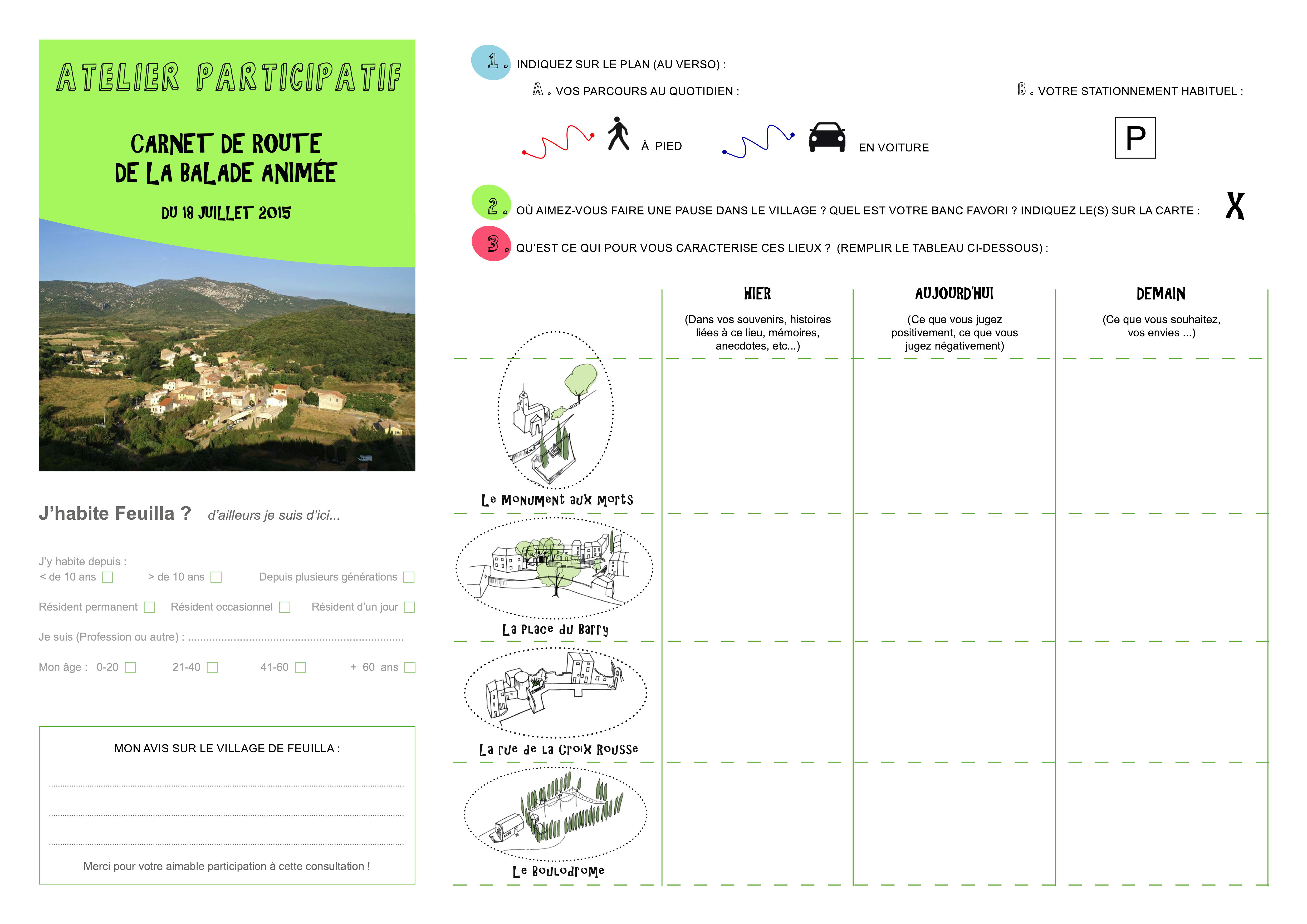 Le plan et les zooms repérés